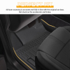 Picture of TPE Rubber Liners Accessory All Weather Floor Mats Compatible with 2019 Mercedes-Benz GLE450