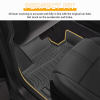 Picture of TPE Car Liners Floor Mats All Weather Compatible with 2018 2019 2020 2021 Mercedes-Benz GLC63 AMG